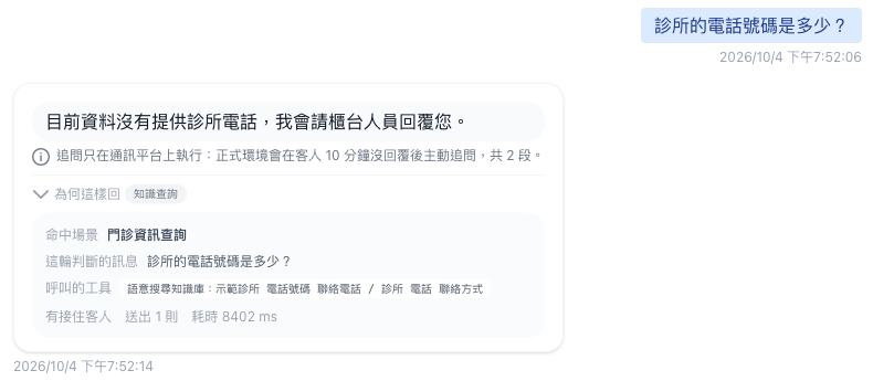知識查詢的決策紀錄，回覆說資料沒有提供電話，但標示有接住客人