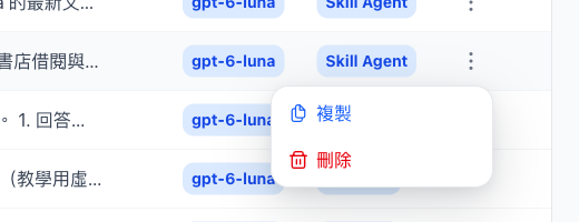 AI 代理清單某一列的 ⋮ 選單，列出複製與刪除