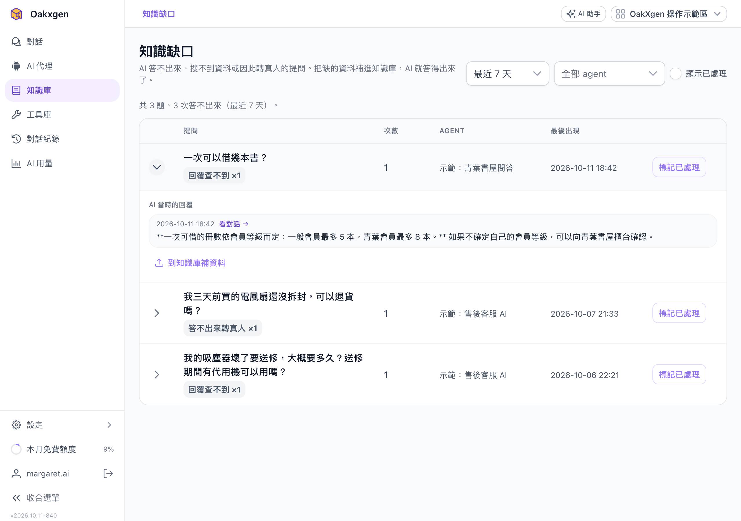 知識缺口頁,第一題展開後顯示 AI 當時的回覆、看對話與到知識庫補資料