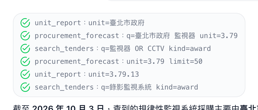 對話中的工具呼叫紀錄，顯示 unit_report、procurement_forecast 與 search_tenders