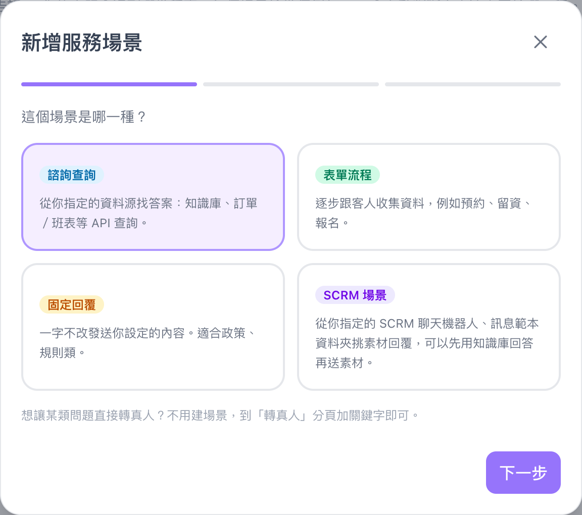 新增服務場景第一步，諮詢查詢、表單流程、固定回覆與 SCRM 場景四張卡片