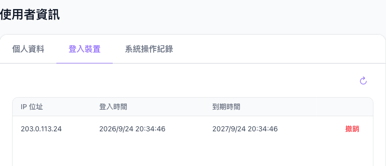登入裝置分頁,一列登入紀錄的 IP 位址、登入時間、到期時間與撤銷按鈕