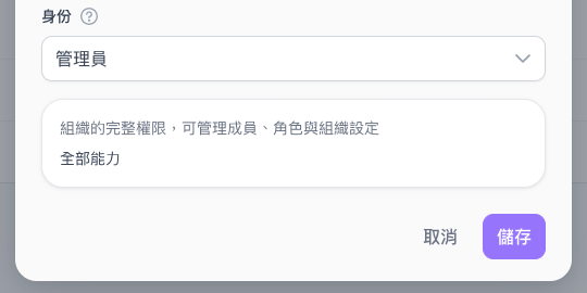 編輯成員角色的畫面，身份選單選了管理員，下方面板顯示該角色的說明與全部能力