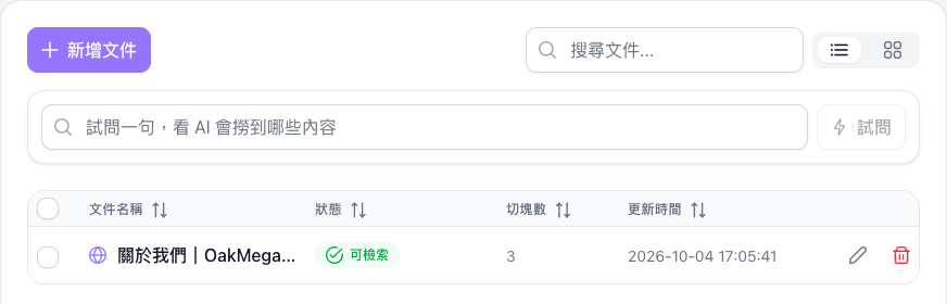 知識庫資料夾內的匯入文件，狀態為可檢索，切塊數 3