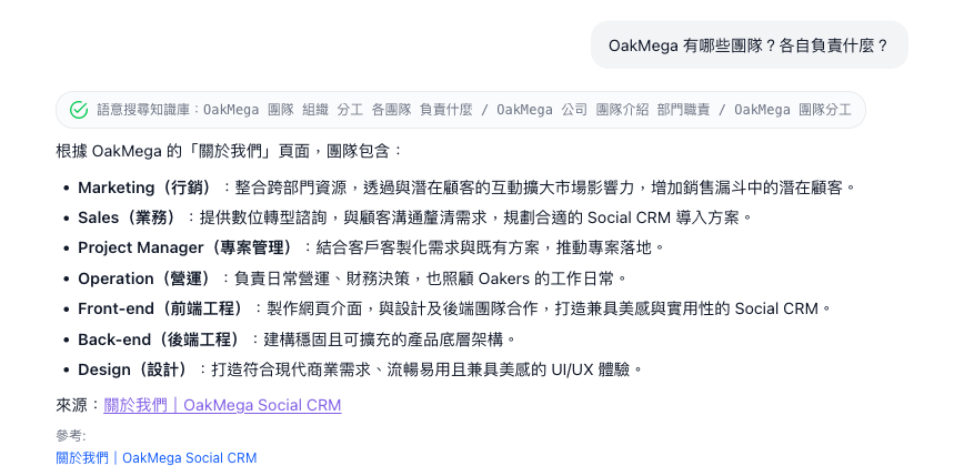 對話中問公司團隊，回覆上方顯示語意搜尋知識庫，下方參考列出關於我們文件